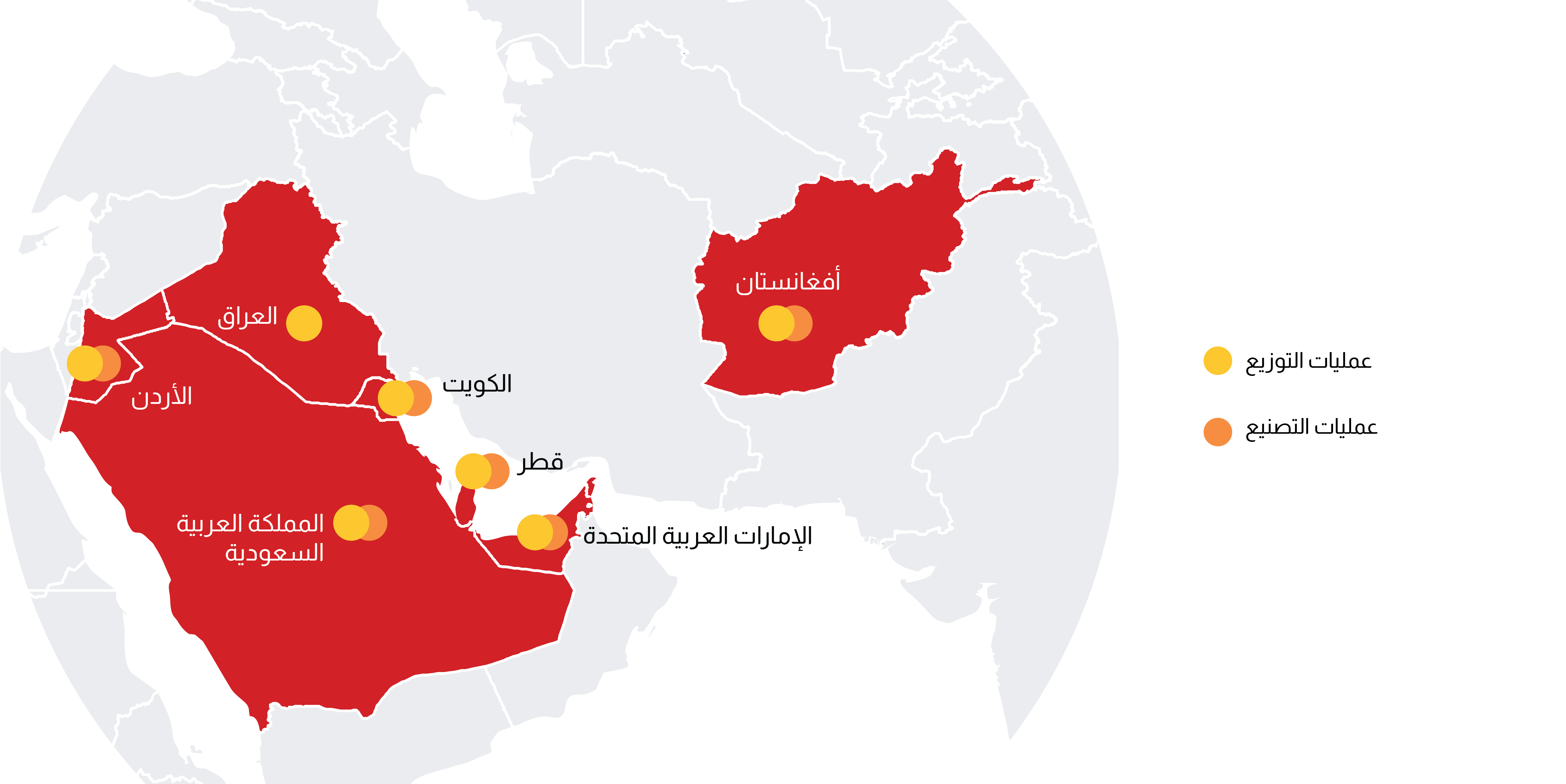 شركة السهم للمواد الغذائية